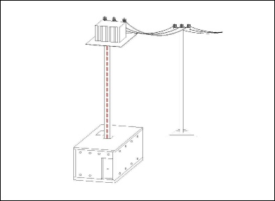Mast Vault Mast Vault